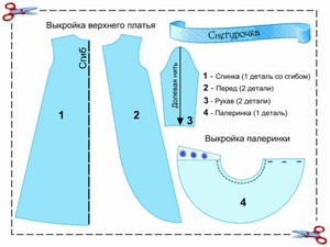 Карнавальные костюмы